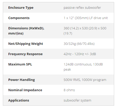 ems 112 compact passive subwoofer.png
