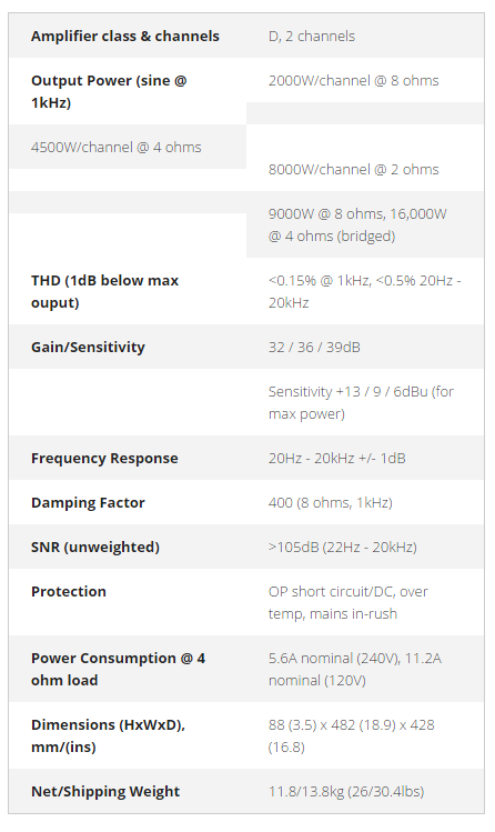 ad 9 switchmode power amplifier.png
